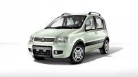Fiat Panda отмечает 30 лет успеха и прогресса