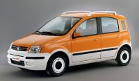 Fiat Panda отмечает 30 лет успеха и прогресса