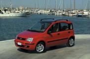 Fiat Panda отмечает 30 лет успеха и прогресса